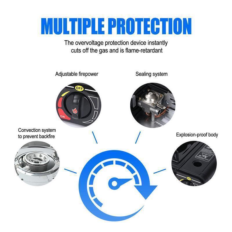 VIPER Portable Camping Gas Stove, Double Burner, BBQ Cooker, Outdoor Grill Plate – Automatic Ignition, Enamel Pan Support, Double Butane Cartridges - Outdoor Camping BBQ Living